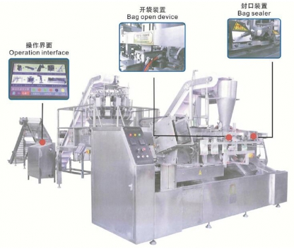 OCL-260/320袋中袋水平式制袋全自动包装线 Bag-in-bag horizontal bag making automatic packaging line