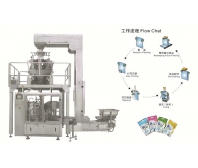 OCL-200MV-GDK8八工位给袋式颗粒自动称重包装机 Eight-station bag-feeding granule automatic weighing and packaging machine